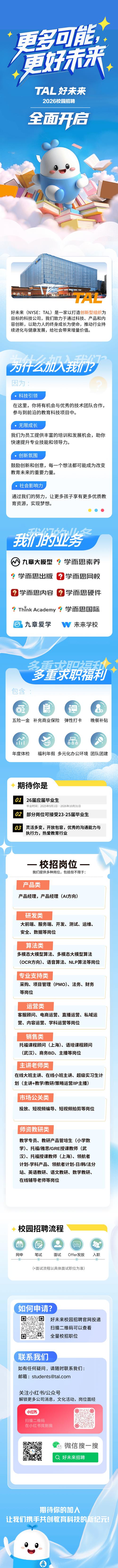 山东联通2025校招何时启动?岗位要求有哪些?-图3 山东联通2025校招何时启动?岗位要求有哪些?-图3