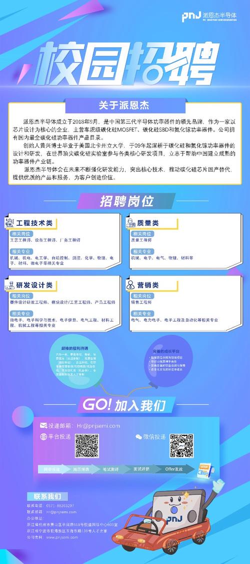 和辉光电2025校招有哪些岗位和流程?-图2 和辉光电2025校招有哪些岗位和流程?-图2