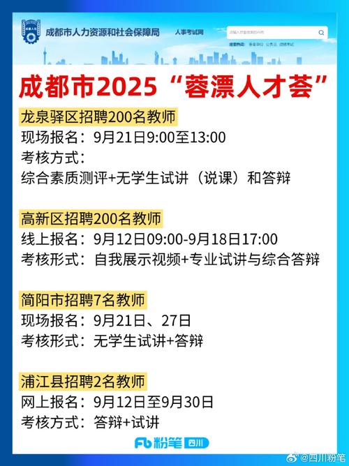 成都高新区2025教师招聘何时开始？-图3