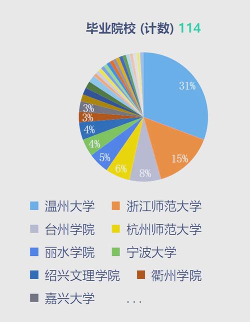 2025鹿城教师招聘成绩何时出?-图1 2025鹿城教师招聘成绩何时出?-图1