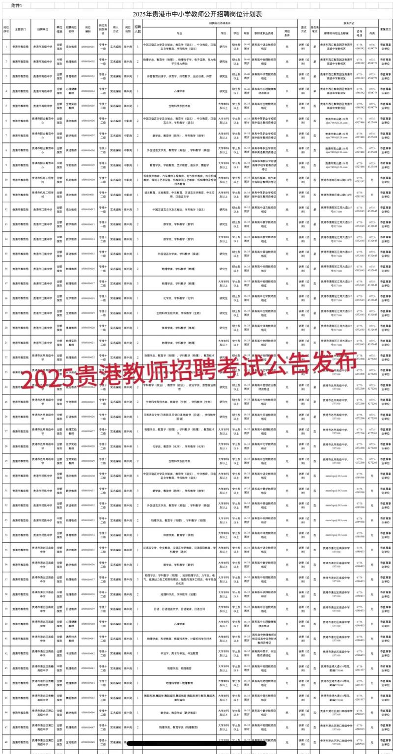 2025鹿城教师招聘成绩何时出？-图2