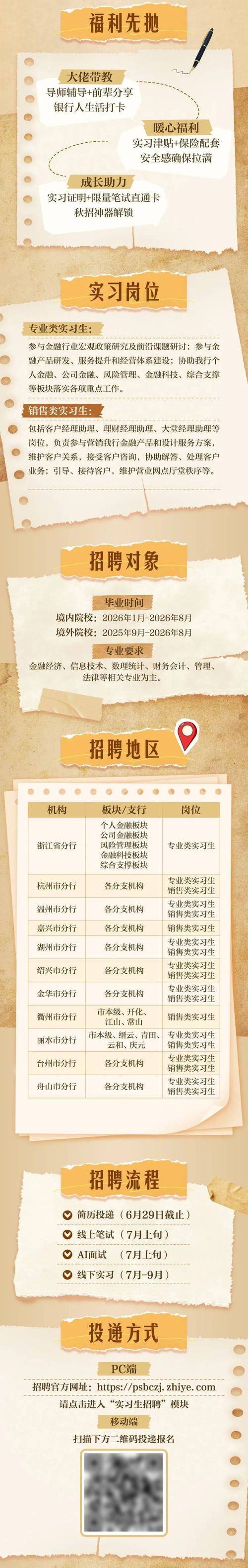 邮储银行校招何时开始？有何要求？-图3