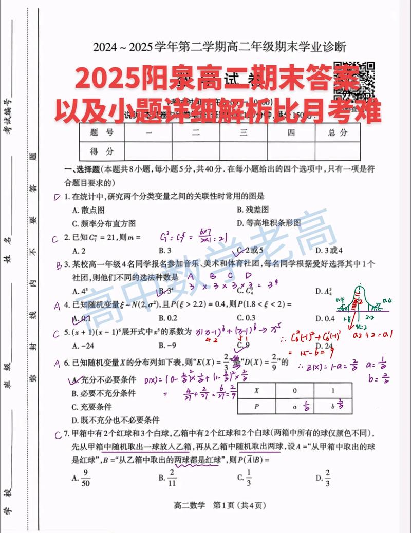 2025阳泉事业单位考试真题有哪些？-图1
