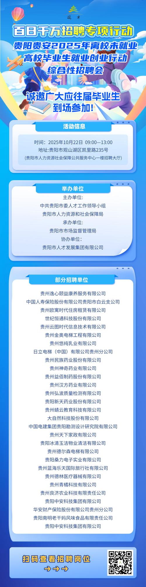 贵州2025校园招聘会何时何地举办?-图1 贵州2025校园招聘会何时何地举办?-图1