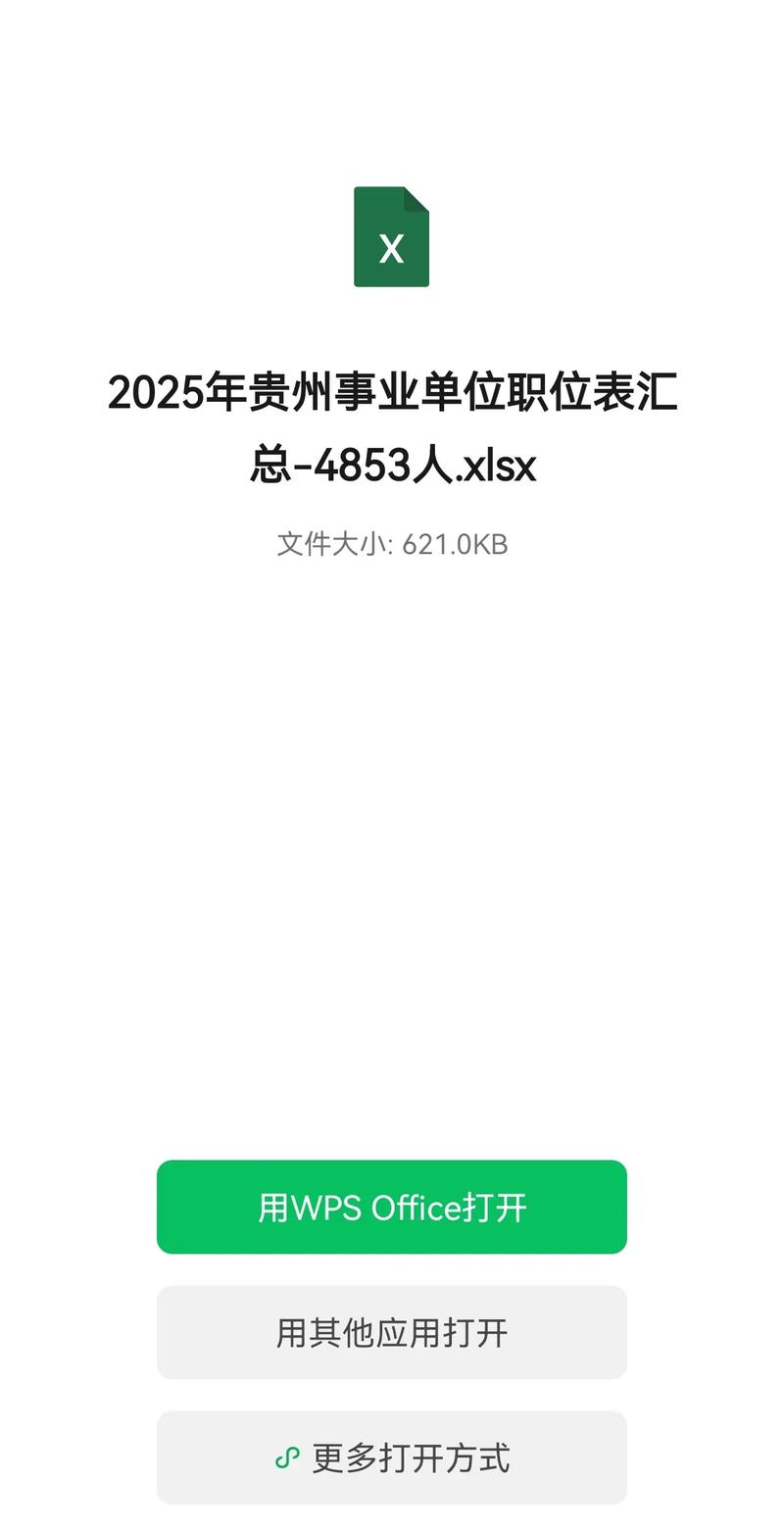 2025遵义事业单位招聘何时出公告？-图3