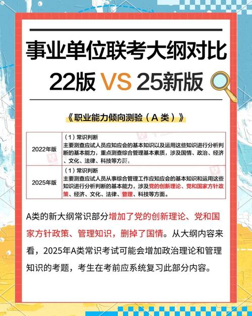 2025深圳事业单位考试大纲有何变化?-图3 2025深圳事业单位考试大纲有何变化?-图3