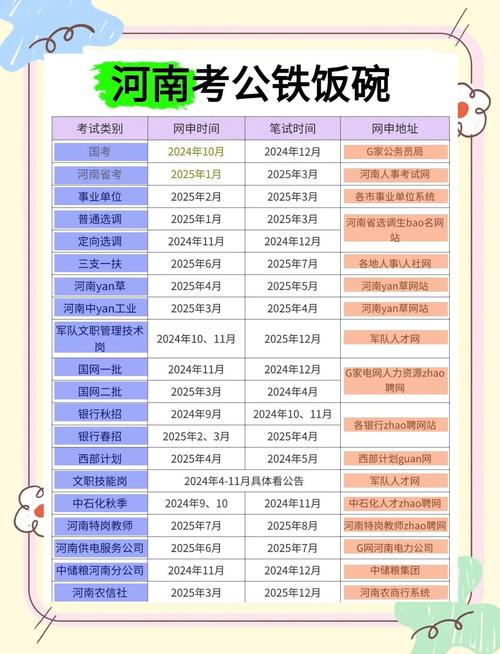 2025淄博事业单位何时报名？-图3