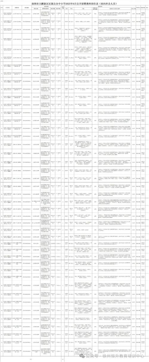 2025黄岛教师招聘何时启动?-图3 2025黄岛教师招聘何时启动?-图3