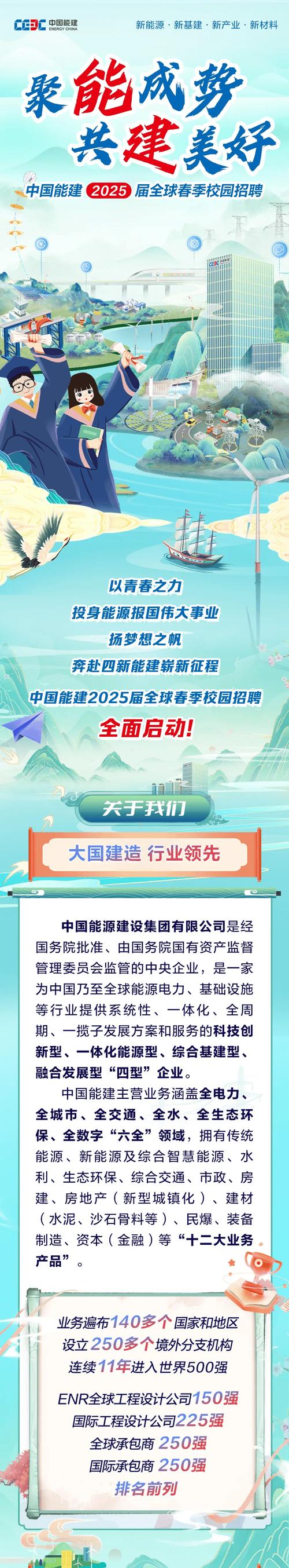 中冶2025校招何时启动?岗位有何要求?-图2 中冶2025校招何时启动?岗位有何要求?-图2