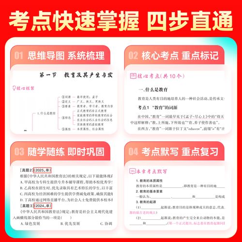 教师公开招聘考试专用教材如何高效备考?-图2 教师公开招聘考试专用教材如何高效备考?-图2