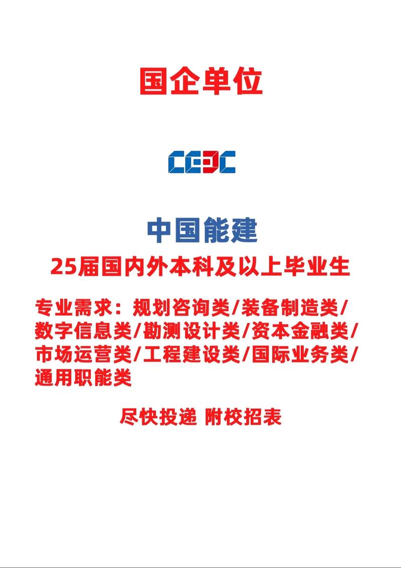 2025校园央企招聘何时启动?有何新变化?-图1 2025校园央企招聘何时启动?有何新变化?-图1