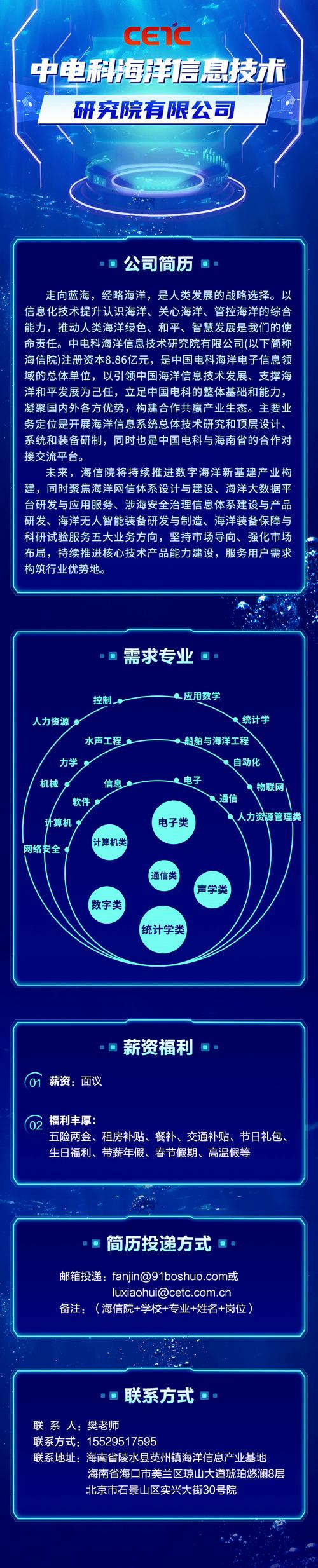 中电科海洋校招何时启动?有哪些岗位?-图1 中电科海洋校招何时启动?有哪些岗位?-图1