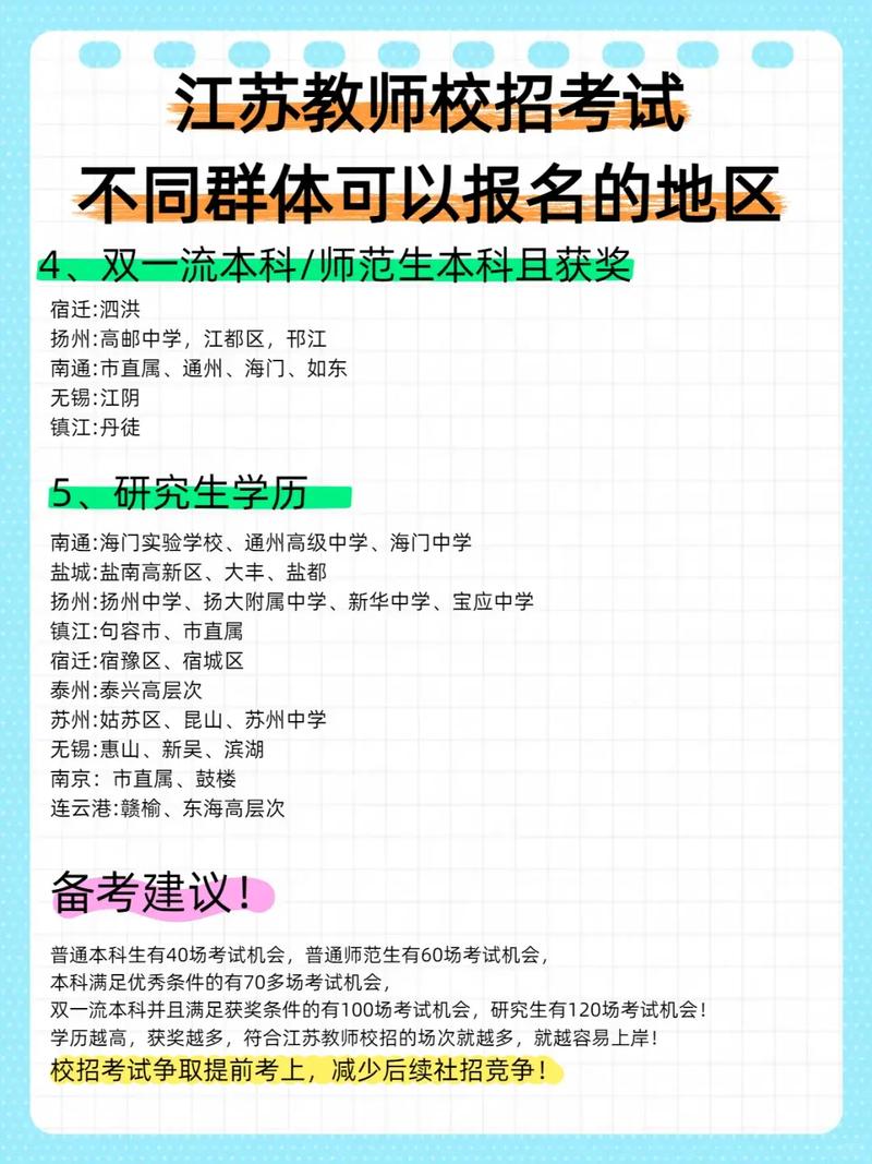 苏州教师赴高校招聘，为何瞄准高校人才？-图2