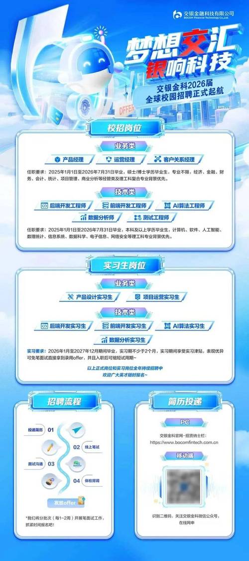 交银金融租赁校招有何岗位与要求?-图1 交银金融租赁校招有何岗位与要求?-图1