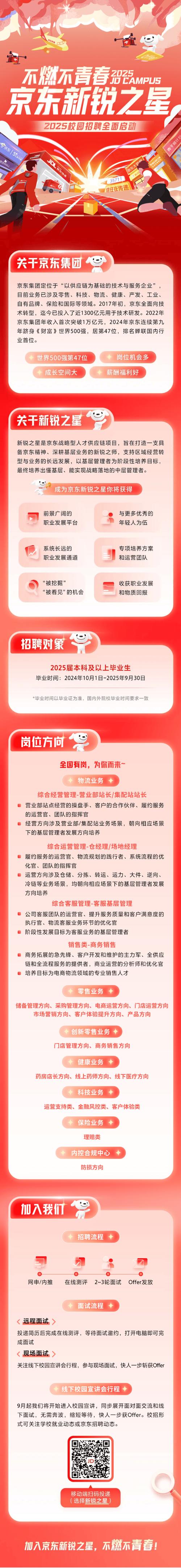 京东方2025校招何时启动？岗位要求有哪些？-图1