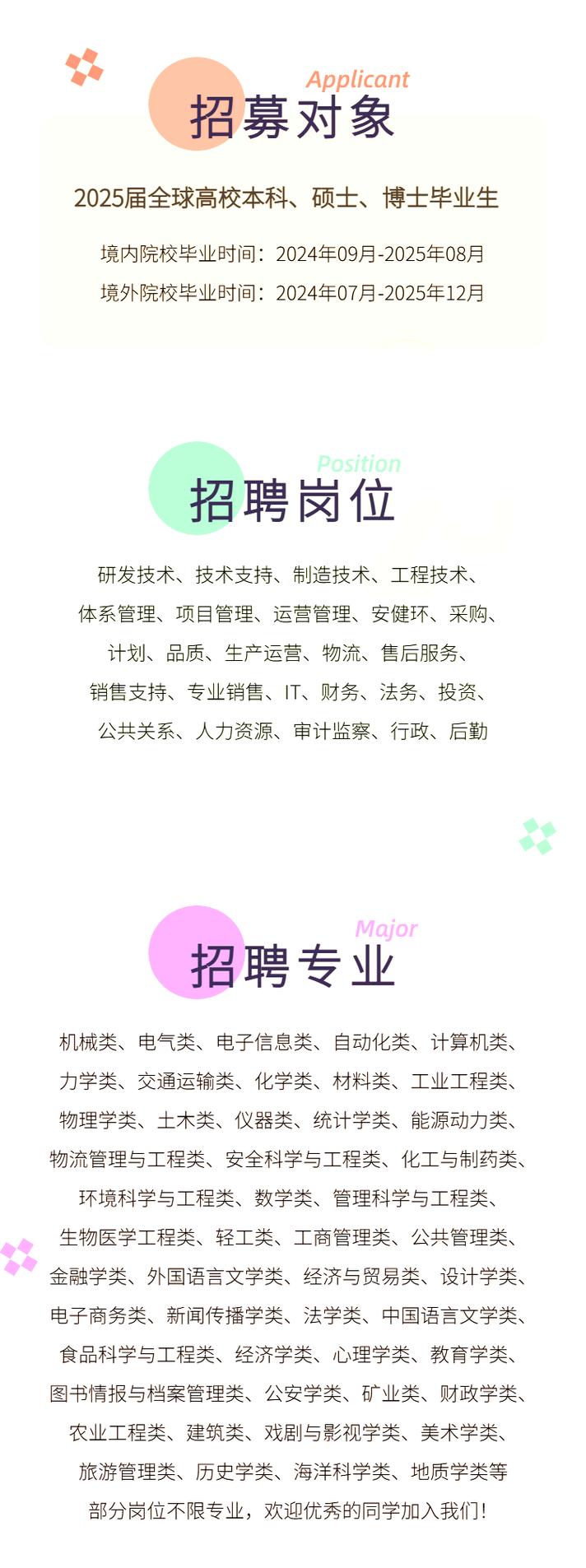 西安比亚迪校招官网怎么进?-图2 西安比亚迪校招官网怎么进?-图2