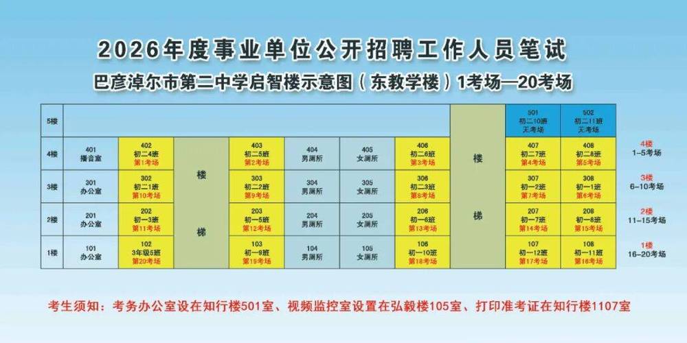 巴彦淖尔事业单位继续再教育网是什么？-图2