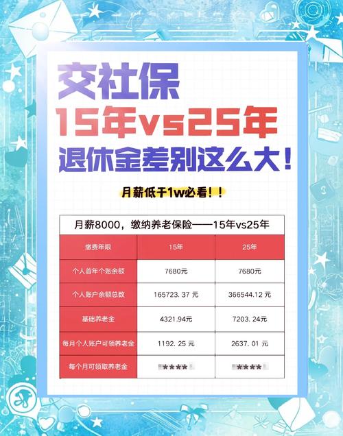 事业单位最低服务五年,到底该不该签?-图3 事业单位最低服务五年,到底该不该签?-图3