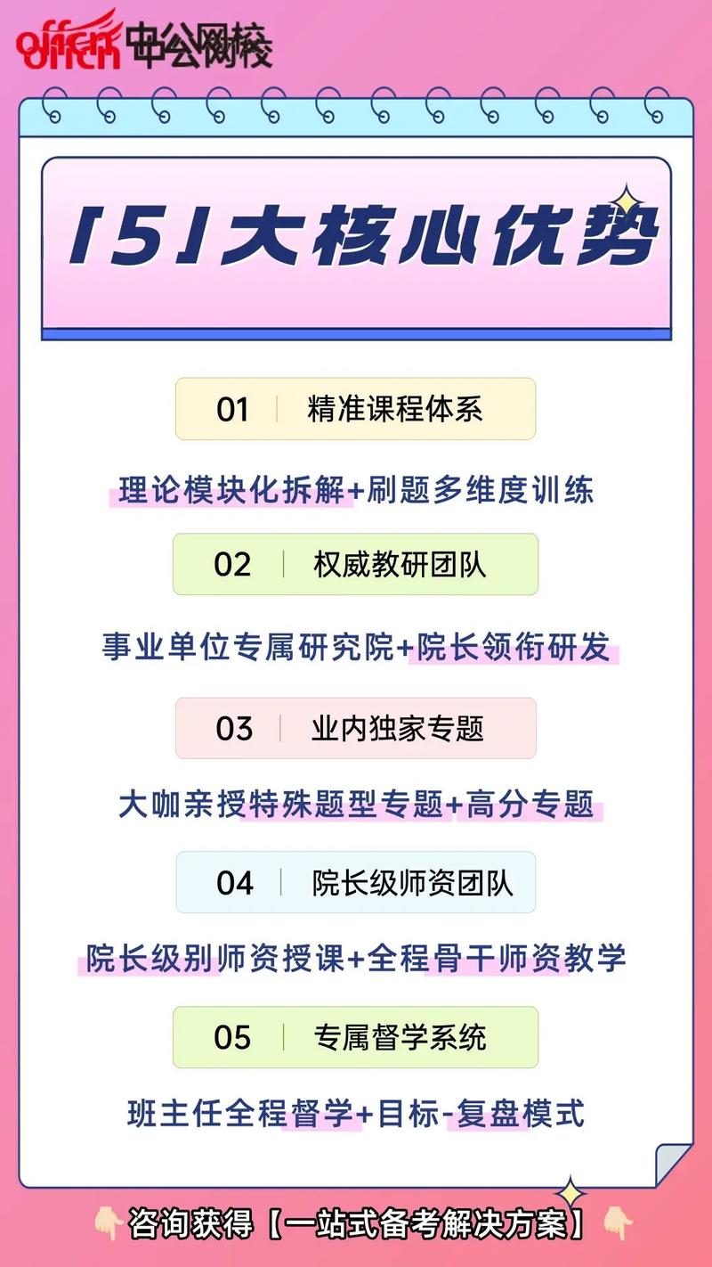 中公事业单位网校课程怎么样？-图1