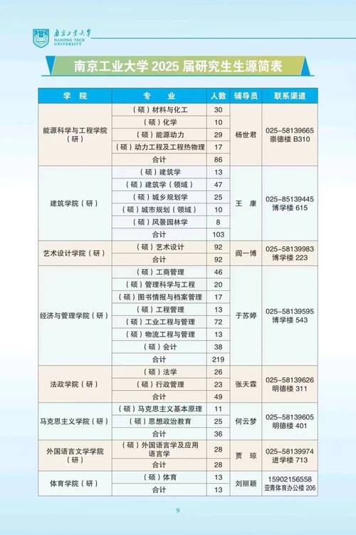 南京校园招聘几天出结果？-图2