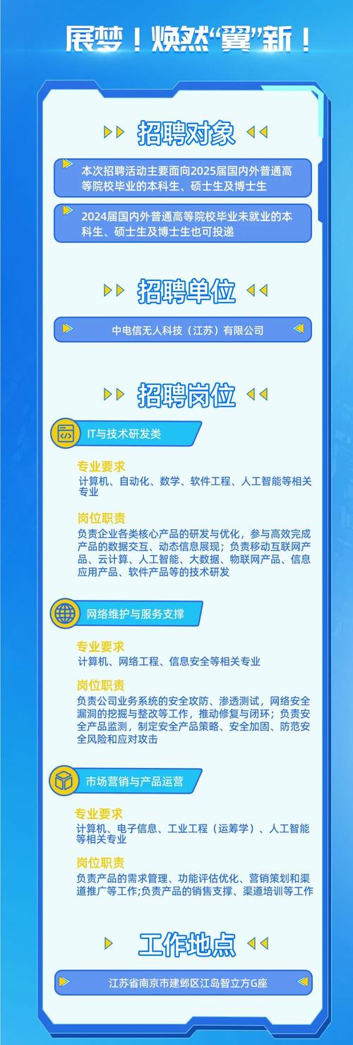 衢州电信校招有何岗位与要求？-图1