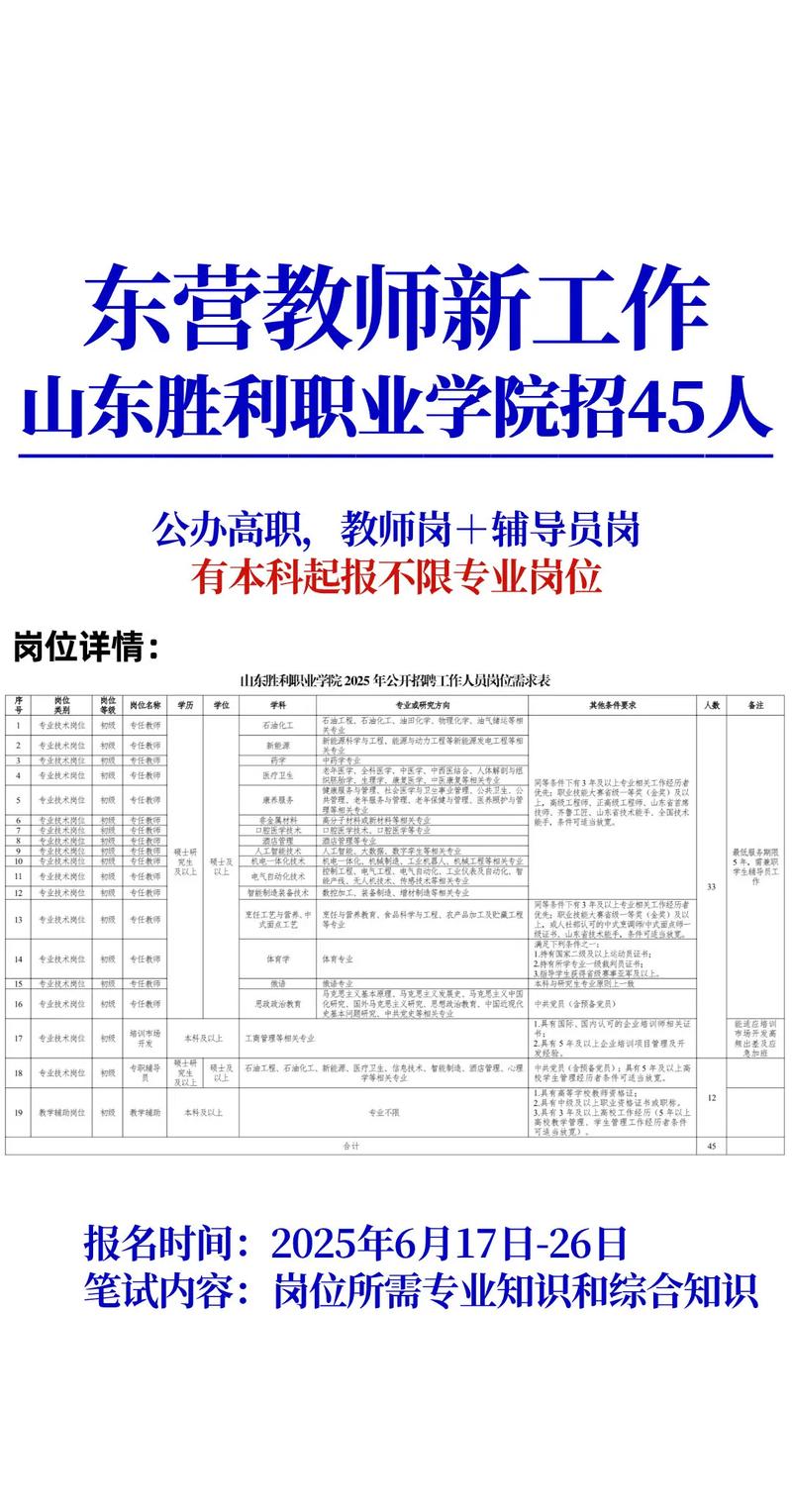 东营2025教师招聘何时发布?-图2 东营2025教师招聘何时发布?-图2