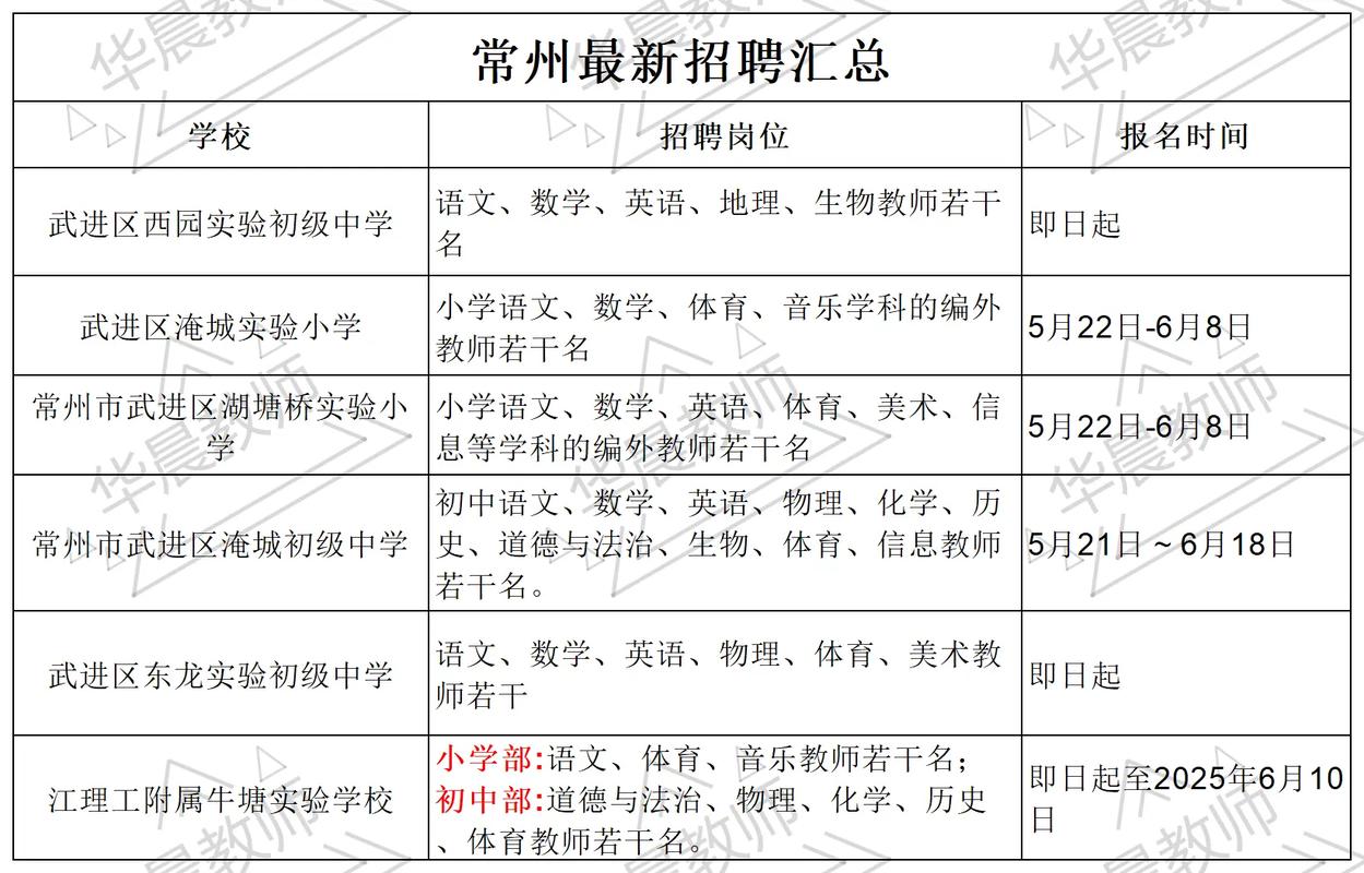 常州2025教师招聘何时发布？-图3