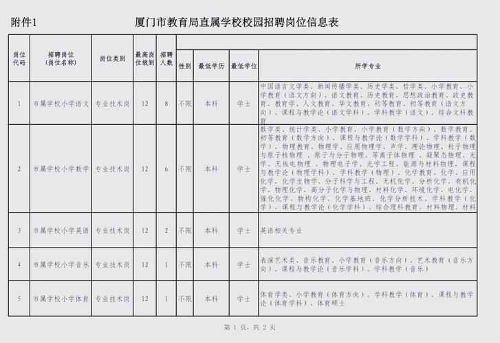 2025教师招聘考试资料有哪些重点?-图2 2025教师招聘考试资料有哪些重点?-图2