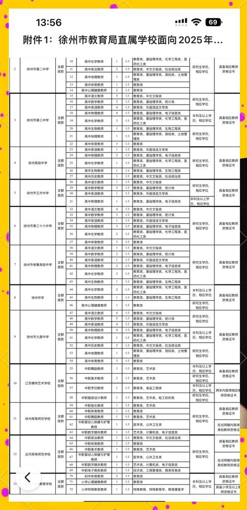 2025教师招聘考试资料有哪些重点?-图1 2025教师招聘考试资料有哪些重点?-图1
