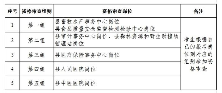 2025新田事业单位招聘何时开始？-图1