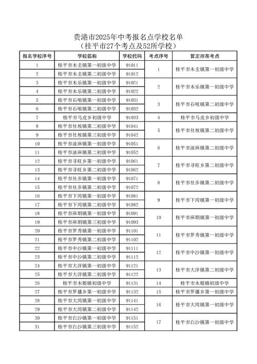 2025贵港事业单位考试成绩何时公布？-图3