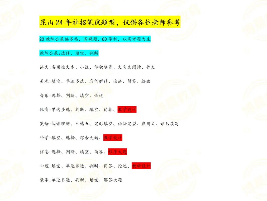 2025昆山教师招聘何时开始？-图2