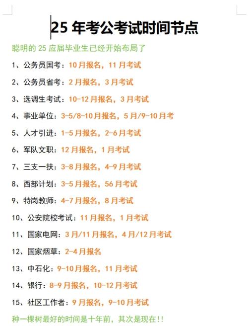 2025长春事业单位考试几月考?-图1 2025长春事业单位考试几月考?-图1