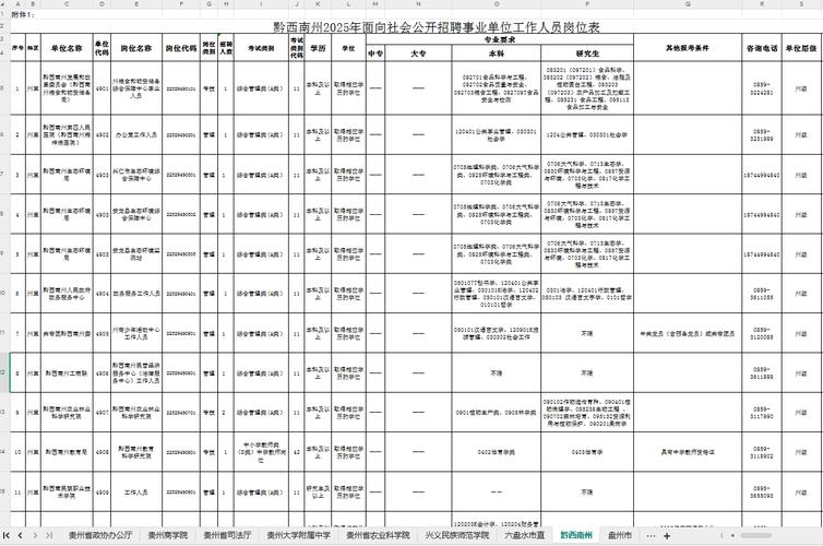2025事业单位考试岗位表何时发布?-图1 2025事业单位考试岗位表何时发布?-图1