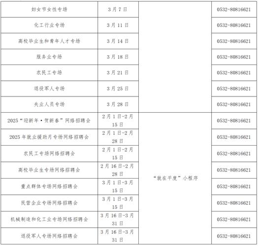 2025青岛校招何时启动？岗位怎么投？-图1