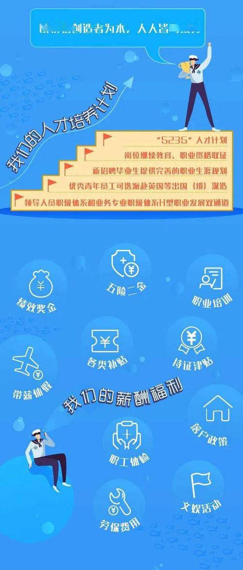 NBA中国公司校园招聘有何亮点？-图3