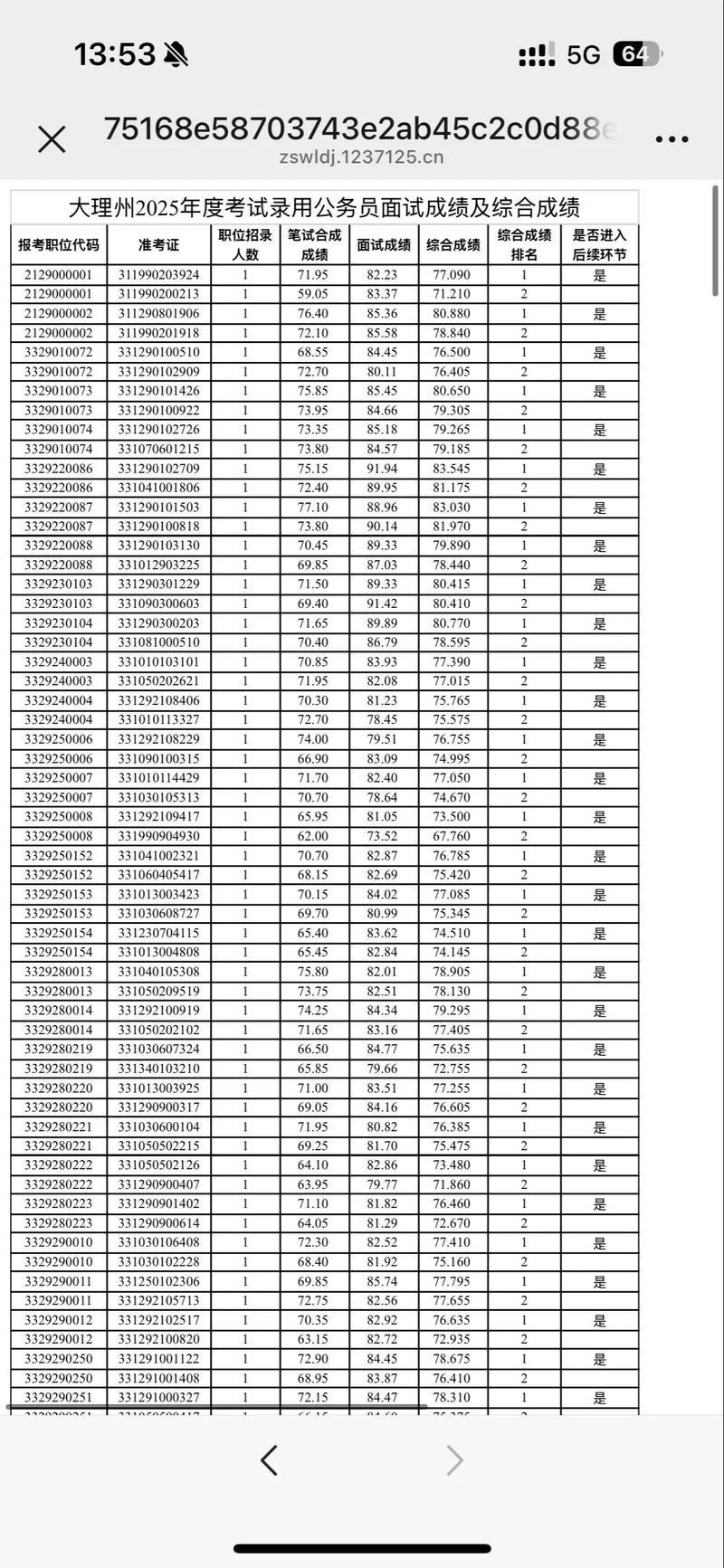 2025江山事业单位面试成绩何时公布？-图3