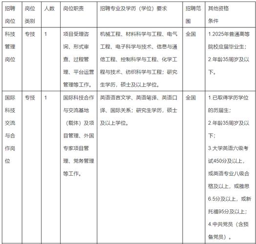 2025宁波事业单位华图招聘何时开始？-图1