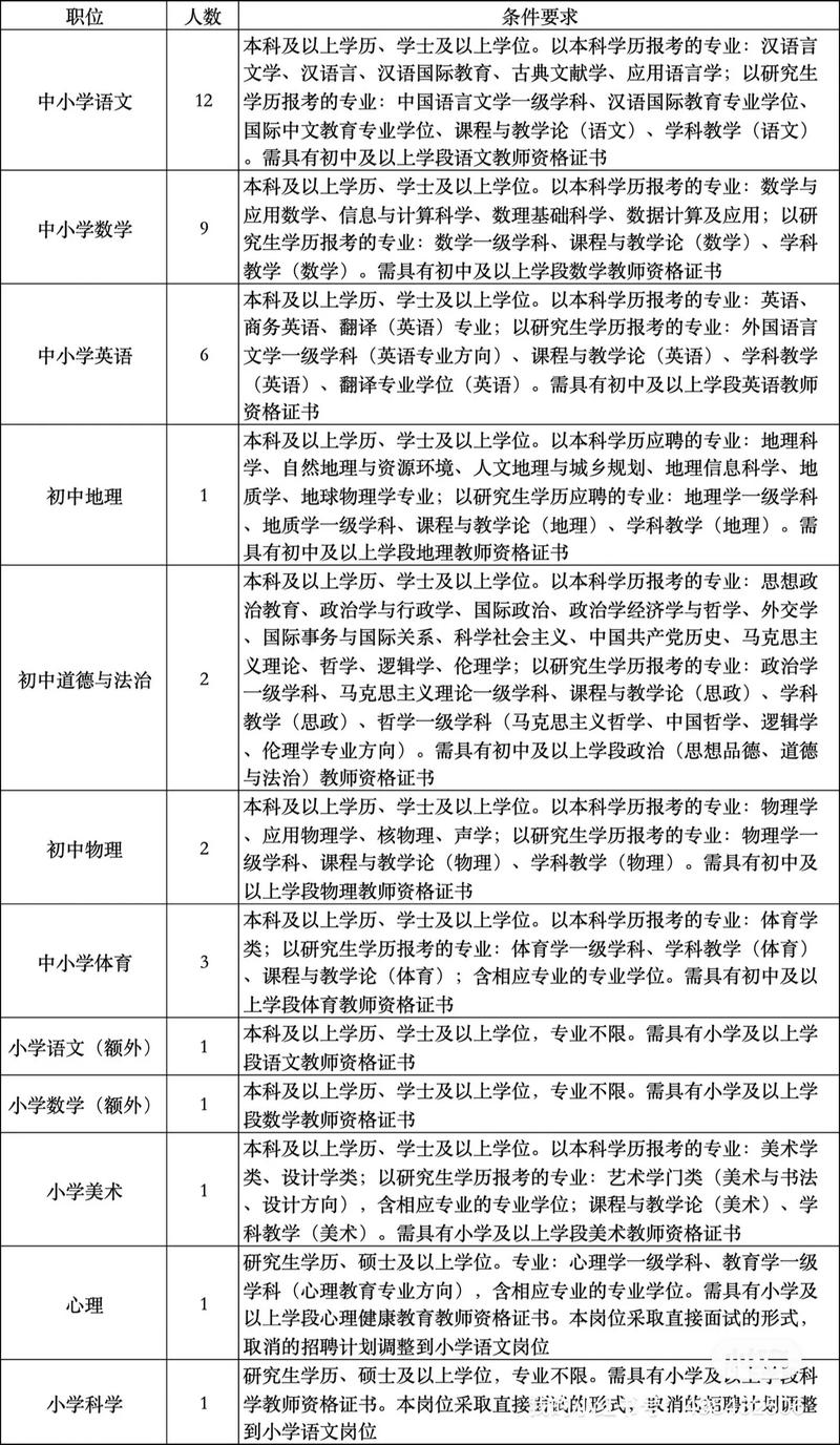 2025日照教师招聘成绩何时公布？-图1