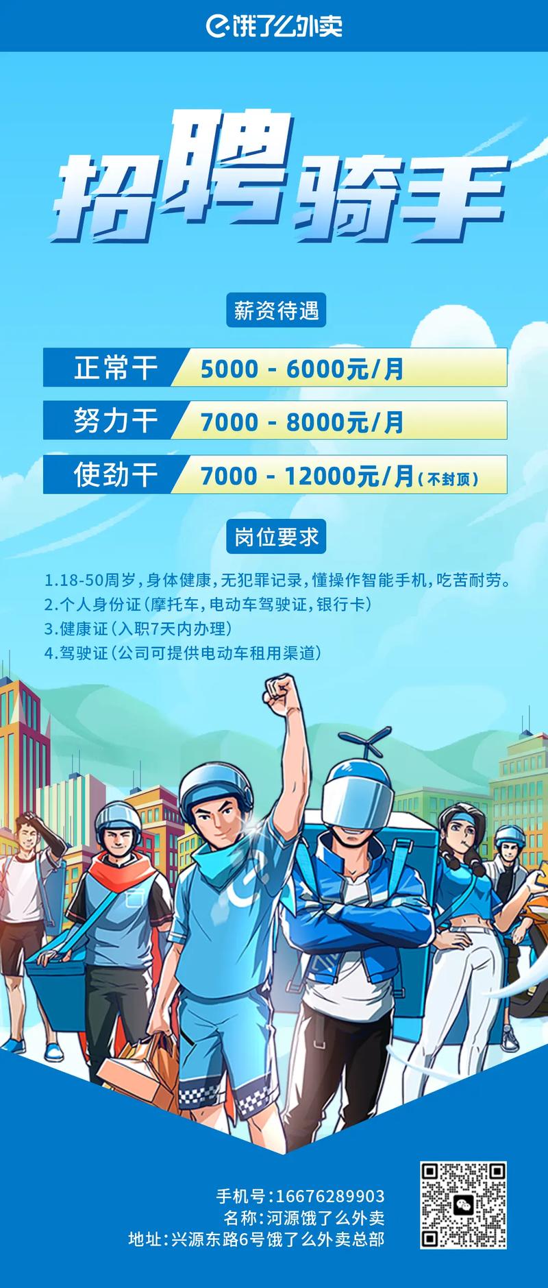 饿了么2025校招，有哪些岗位值得关注？-图3