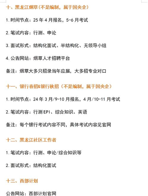 2025丹寨事业单位面试何时举行？-图1