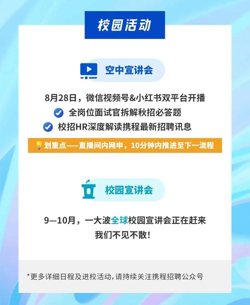 携程2025校招考什么?-图1 携程2025校招考什么?-图1