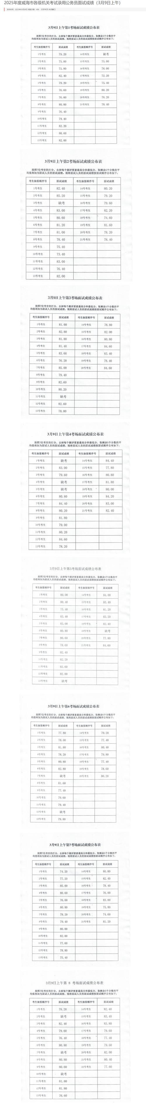 2025定远事业单位招聘成绩何时出？-图3