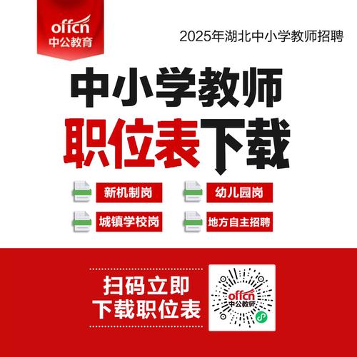 2025湖北校招何时启动？岗位何时发布？-图2