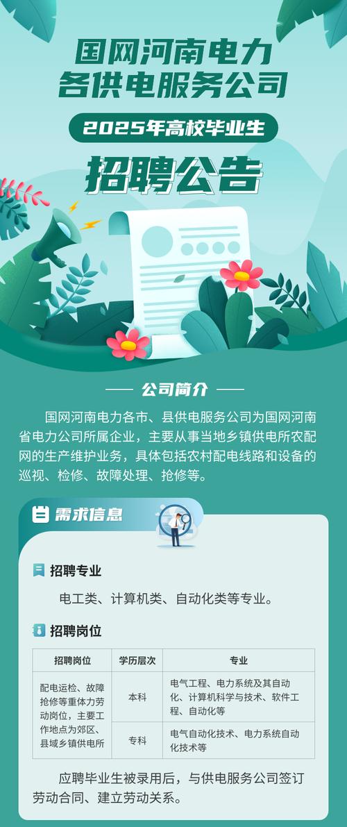 河南国控集团校园招聘有哪些岗位？-图2