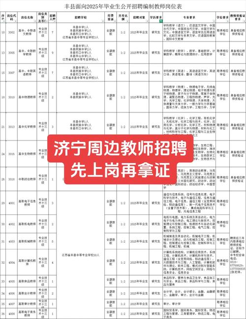 余江县2025教师招聘何时开始？-图2
