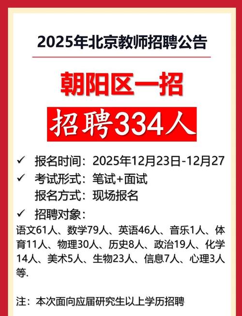 朝阳区2025年教师招聘何时启动？-图2