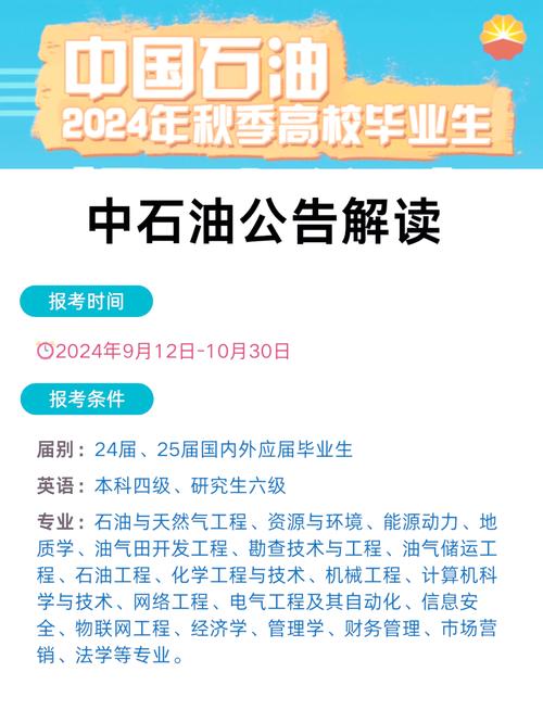 中石油校招专业目录有哪些专业?-图3 中石油校招专业目录有哪些专业?-图3