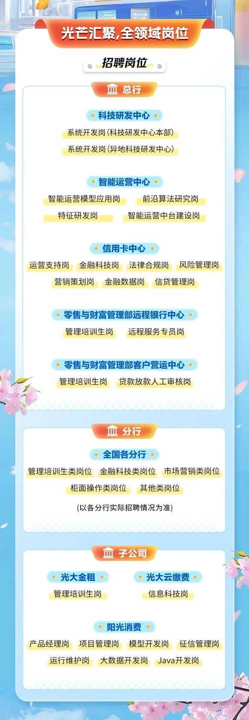 2025中新社校招何时启动?-图2 2025中新社校招何时启动?-图2