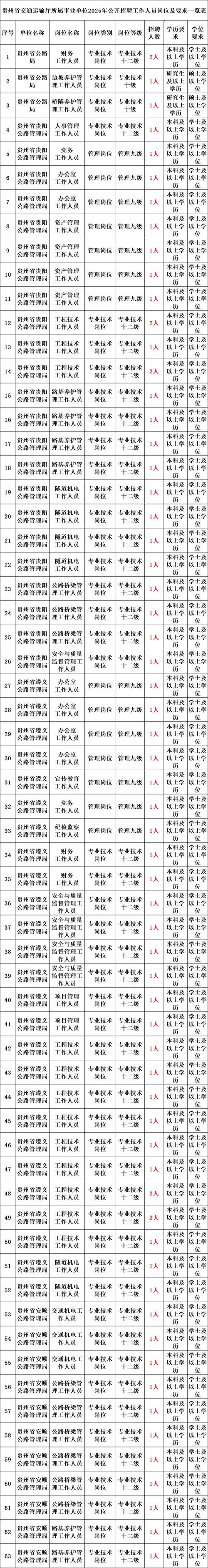 2025交城事业单位面试考什么？-图1